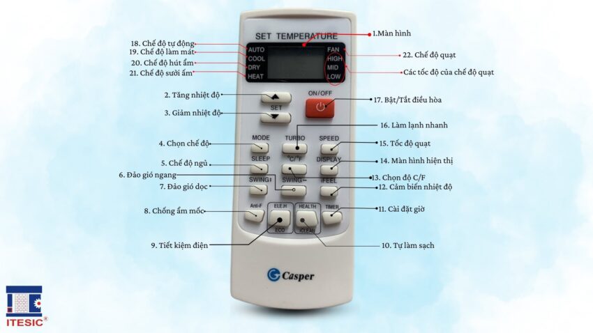 Cách Sử Dụng Điều Khiển Điều Hòa Casper