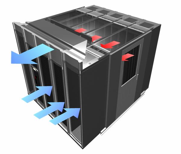 Cooling system (Hệ thống làm mát)