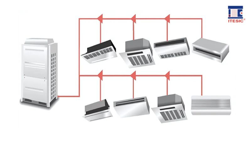 Hệ thống điều hòa công nghiệp VRV/ VRF